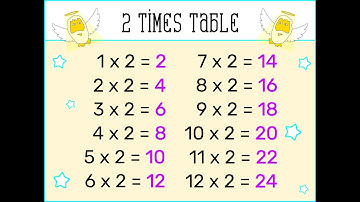 2 Times Table Chant (2022) - Adam Up Maths