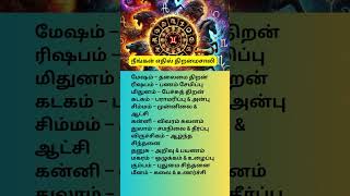 நீங்கள் எதில் திறமைசாலிshorts#shorts#shortfeed#shortsviral#songlyricsfee#astrologypredictions