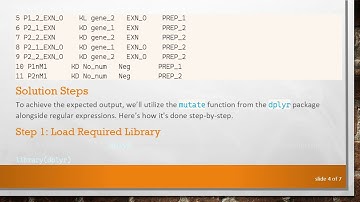 Transforming DataFrames in R: Extracting and Creating Columns with Regex