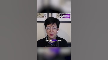 Navigating Change & Organizational Transformation