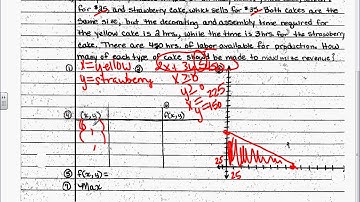 3 3 Linear Programming Day 2 Word Problem