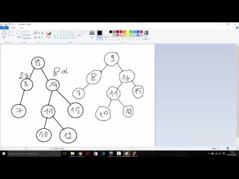 Structure de données Arbre binaire de recherche : Implémentation Part 1