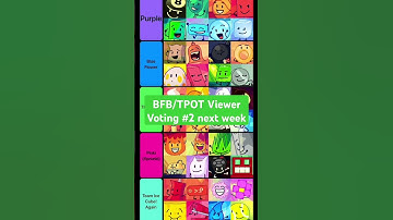 BFB/TPOT Viewer Voting #2 next Friday