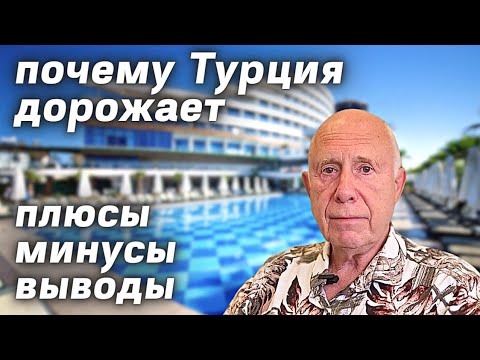 Инфляция Цены Экономика Турции в цифрах