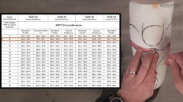 SIZING: Measuring and selecting the correct Xtremity Preform socket size