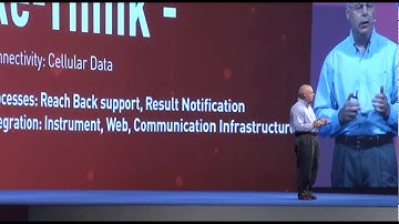 Thermo Fisher Scientific builds a business on building very smart, very connected products