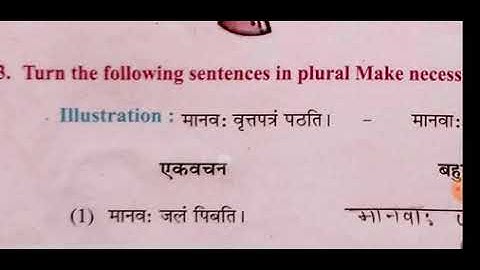GSEB STD 7 SANSKRIT SEMESTER 2 CHAPTER 6 विज्ञानस्य चमत्कारा: