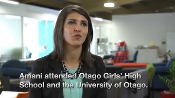 CDC - SLI Systems - Amani Ghandour