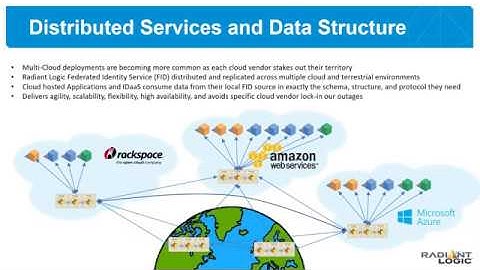 Radiant Logic Webinar: Integrating IDaaS SSO & Cloud Directories