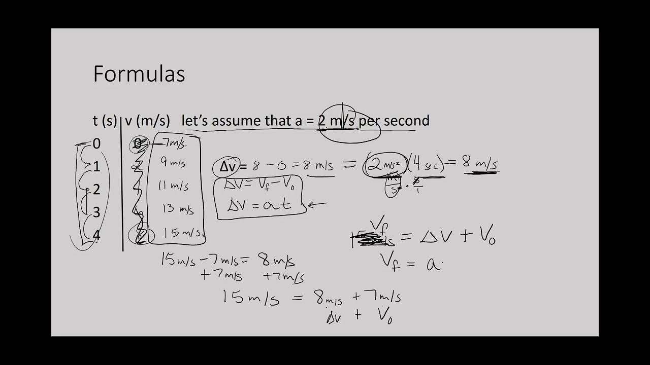 Basic Linear Motion physics Math Problems Part 1 of 3 - YouTube
