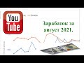 Мой заработок на YouTube  За август 2021