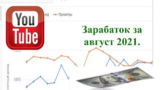 Мой заработок на YouTube  За август 2021