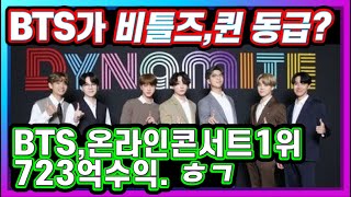 [Eng sub] BTS가 비틀즈·퀸 보다 더 위대할까?  Dynamite 빌보드 21주,연속 톱5!  2020년 온라인 콘서트 수익 1위!, MV 경매서 약 2억원 낙찰_es17