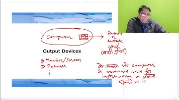 Computer Application | Paper-I | Lec-77 | Important Terminologies in Computers-II by Rajesh Sharma