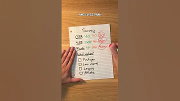 The Lowest GPA Someone Got Into Harvard With 