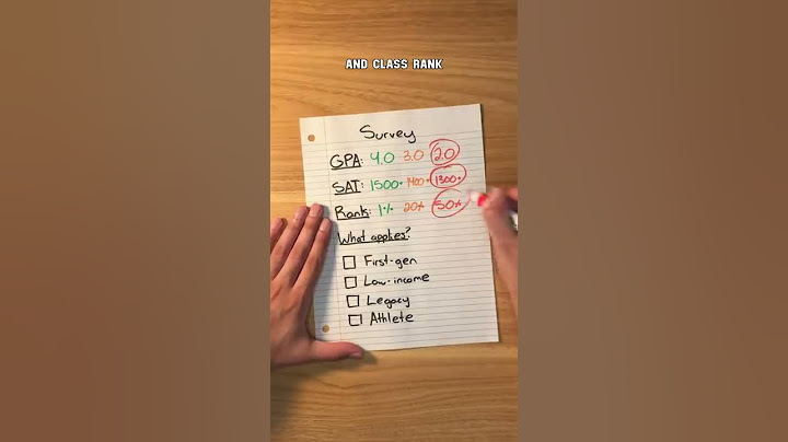 The Lowest GPA Someone Got Into Harvard With
