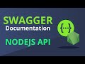 Swagger API documentation, Node js & Express