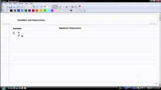 Algebra 1 Lesson 1 Variables and Expressions