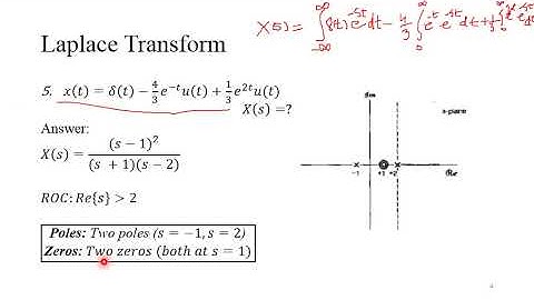 Lect 31 slides Video Lpalce Transform Pole zero ROC
