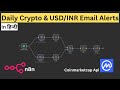 Daily Crypto &amp; USD/INR Email Alerts with n8n | BTC, ETH, Exchange Rate Automation!