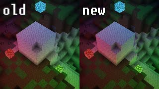 Realistic shading with just one cheap trick