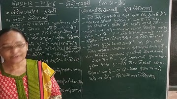 STD.12 ECO.CH.6 PART 3 SHREEMAD DAYANAND KANYA VIDYALAYA JAMNAGAR