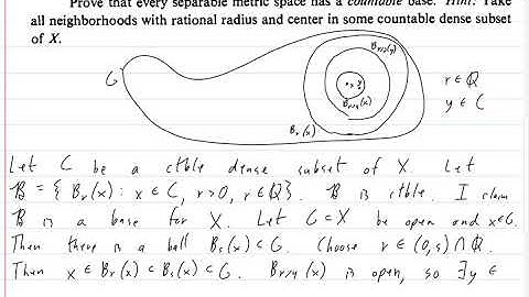 Baby Rudin Chapter 2 Exercise 23