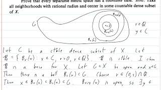 Baby Rudin Chapter 2 Exercise 23