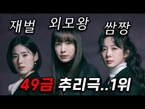 <strong>이나영</strong> 개미쳤다.. 인간이 아닌 것들이 벌인 짓, 그놈들을 추적하는 돈 + 논리 + 싸움 실력까지 갖춘 3인방 어벤져스가 추악한 진실을 파헤치며 거대 악 ≪아너 : 그녀들의 법정≫
