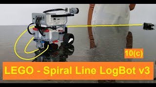 Lego Motion - Spiral Logbot V3 - Episode C