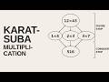 DAA 02 – Multiplication Algorithms | Divide and Conquer & Karatsuba | CS F364