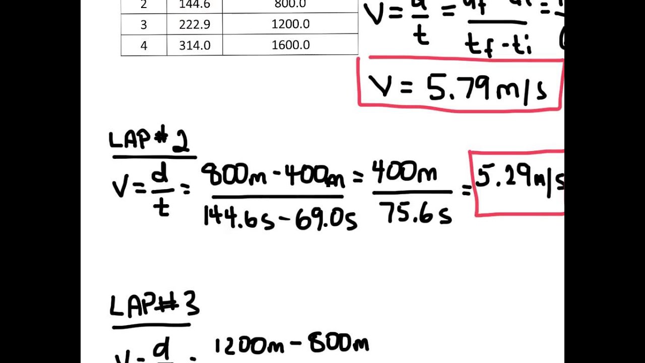 Determining Speed and Velocity Problems with Answer Key