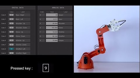 User interface for Arduino : keyboard control of your robots (GUI for Arduino)
