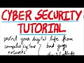 Cyber security full course  cyber security training  cyber security tutorial cybersecurity guide