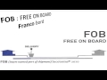 Fob  2 minutes pour comprendre free on board