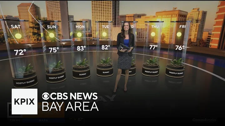 First Alert Weather Saturday morning forecast 9-13-25