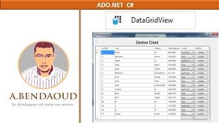 Part 4 ADO.NET DataGridView Customization: ComboBox in DataGridView, CRUD buttons in DataGridView