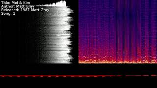 Matt Gray - Mel & Kim | Song 1 [#C64] [#SID]