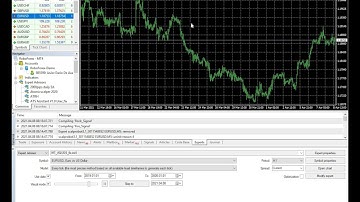 ELEMENT FX Indicator Unlimited MT4 Metatrader 4 Forex