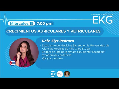 Vídeo: Mapeo De Frecuencia Dominante Tridimensional Utilizando Análisis Espectral Autorregresivo De Electrogramas Auriculares De Pacientes En Fibrilación Auricular Persistente