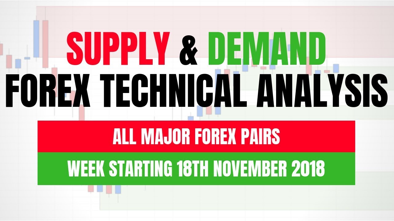 Supply Demand Forex Technical Analysis Week Starting 18th - 