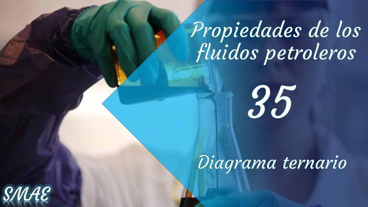 ¿Como funciona un diagrama ternario? Mezcla de 3 componentes [PFP]