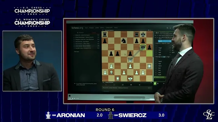 Swiercz Sapped of Energy after Aronian Win | Round 6