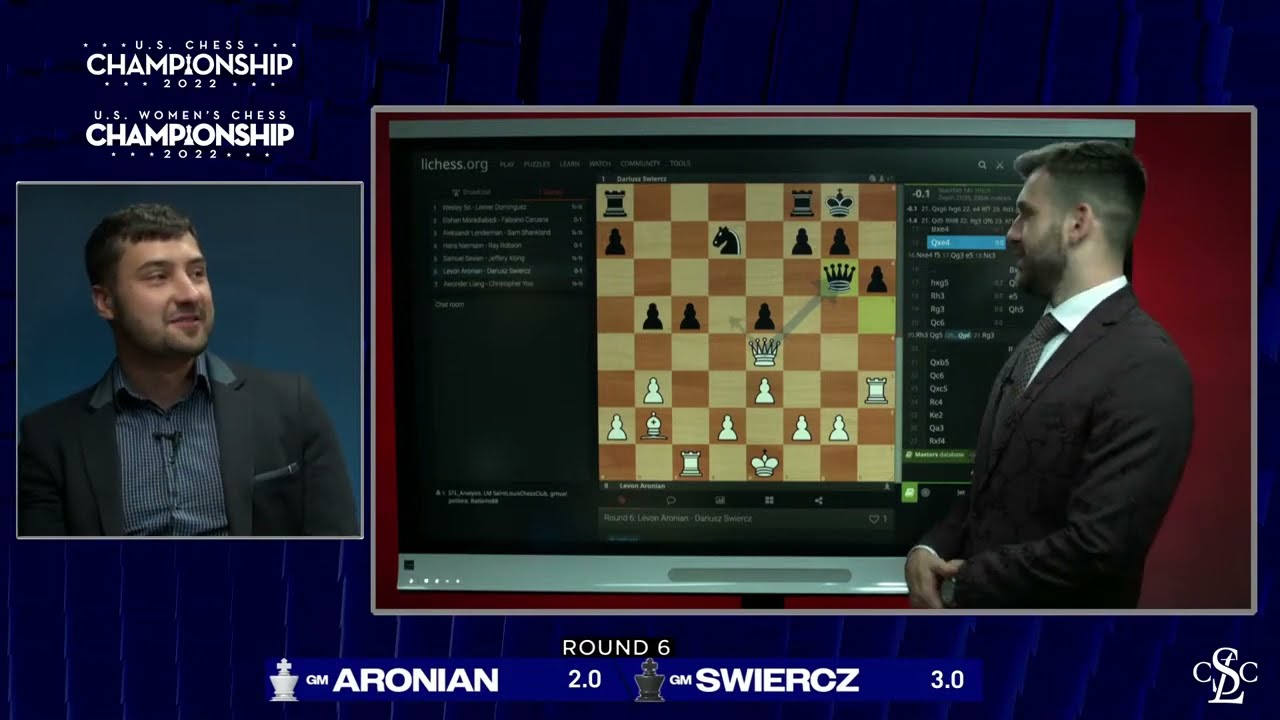 Creativity At Work! - Wesley So vs Swiercz