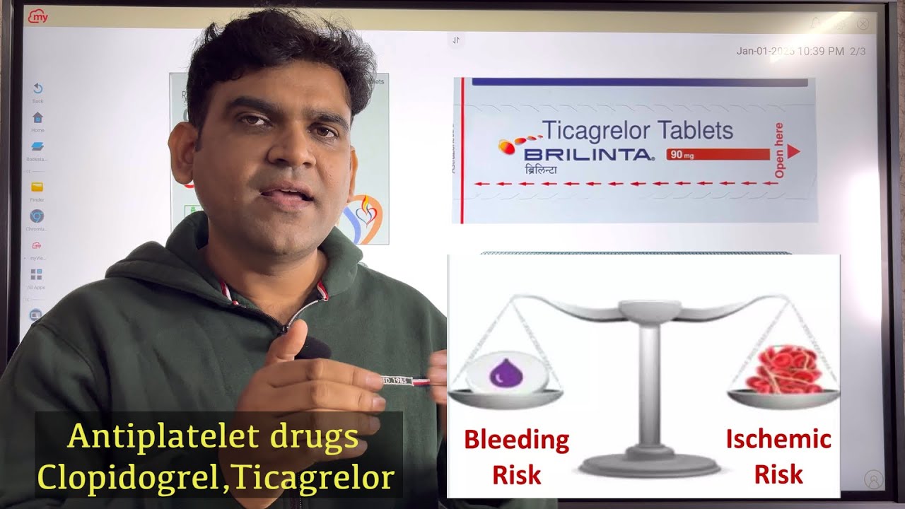 Brilinta 90 mg ,axcer 90 mg ticagrelor #drniteshraj antiplatelet drugs in hindi