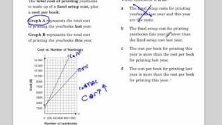 Interpreting graphs EQAO Wealth