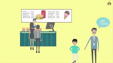 Explainer video for Cinemunch | Wildbeez