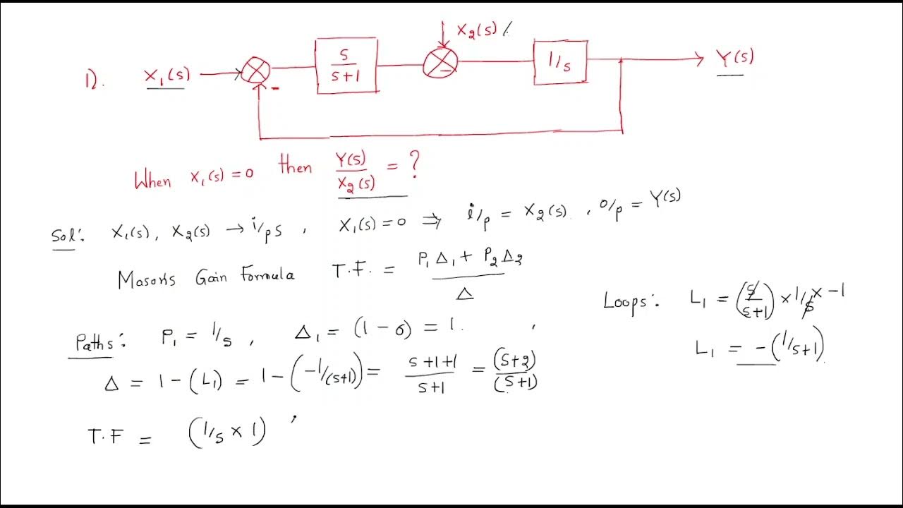 Block diagram examples | Control Systems | Lec - 11 - YouTube
