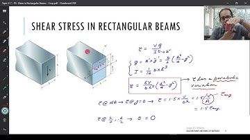 Topic # 7.3  - Shear Stresses in Rectangular Beams
