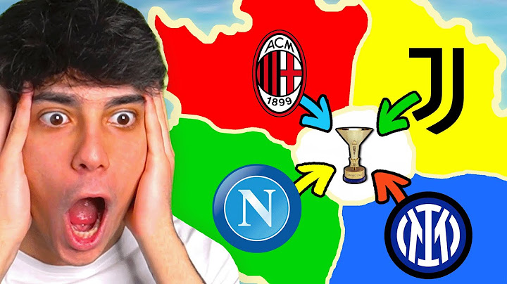 ⚽ SERIE A IMPERIALISM: Una sola squadra vincerà!